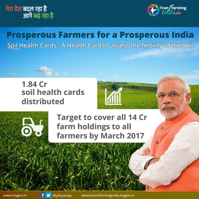 Prosperous Farmers - Soil Health Cards - A Health Card to assess the fertility of the Soil