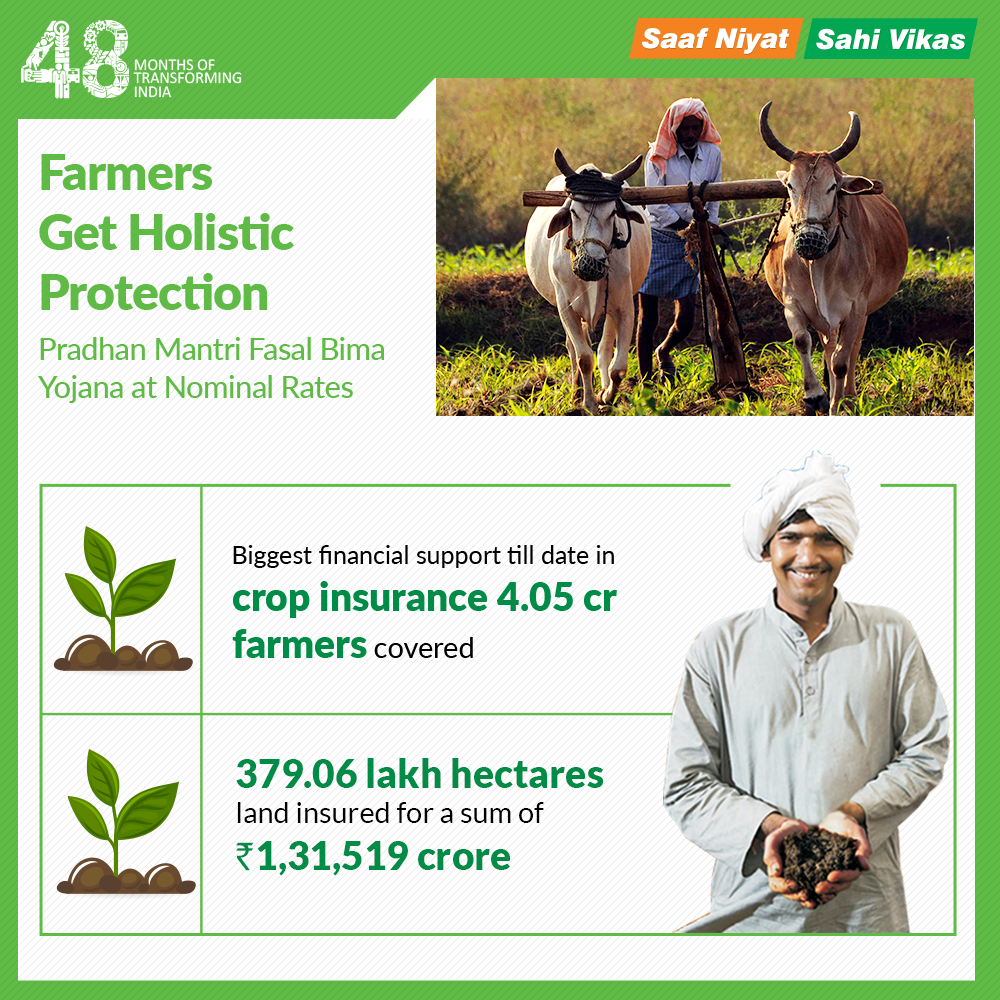 Farmers Get Holistic Protection