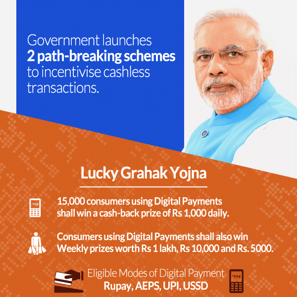 Government launches 2 path-breaking schemes to incentivise cashless transactions.