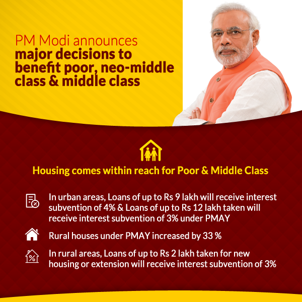 PM Modi announces major decisions to benefit poor, neo-middle class & middle class