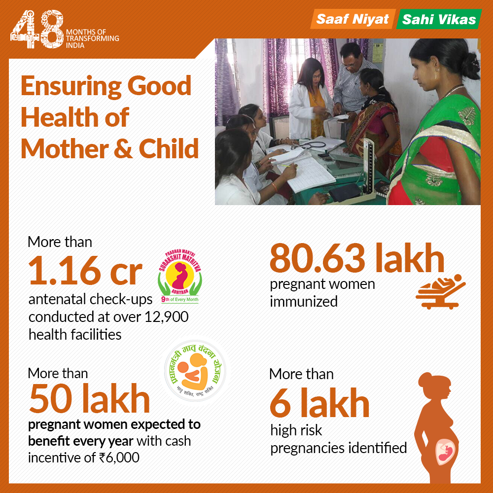 Ensuring Good Health of Mother & Child