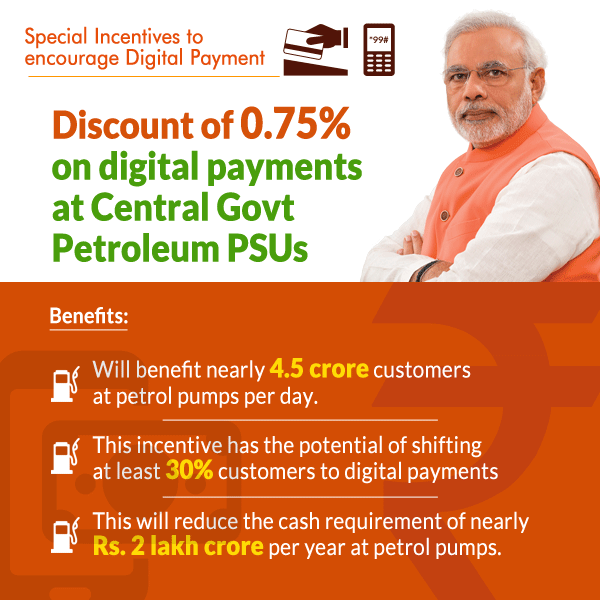 Pay digitally and buy petrol/ diesel with 0.75% discount	