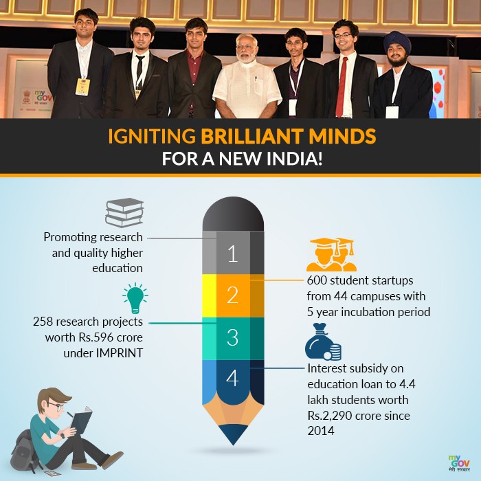 Igniting Brilliant Minds for a New India