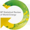 BP stat review