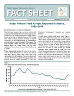 Alaska Motor Vehicle Theft 1985-2016