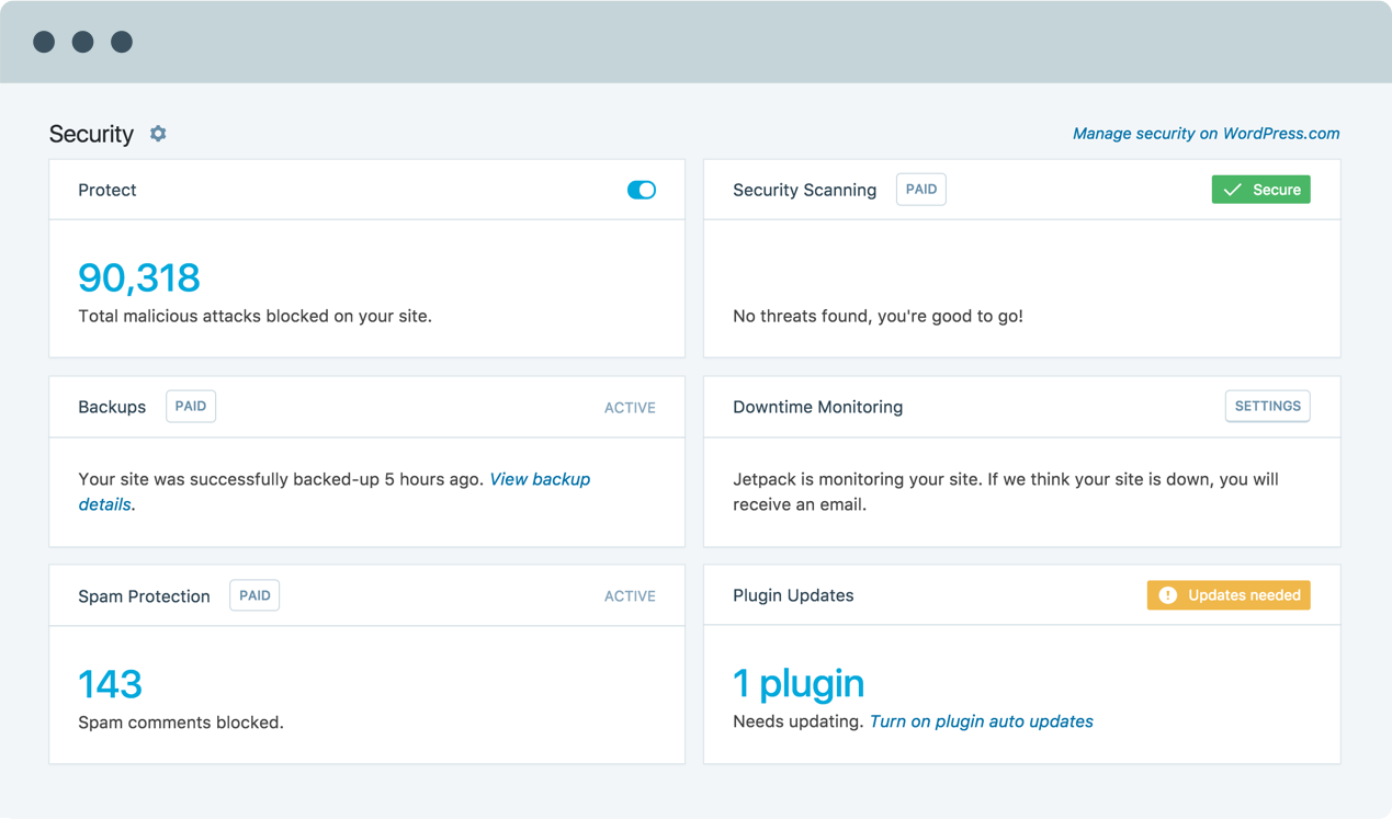 Image showing the Jetpack dashboard with blocked hacking attempts