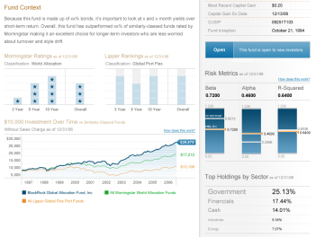 Pitch for a Mutual and Closed-End Fund provider