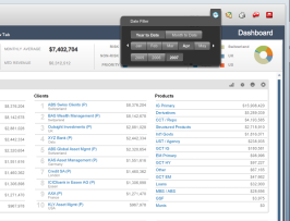 A Management Information System I designed in Flex for a large international bank's trading floors.