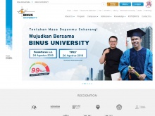 Binus University