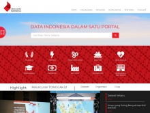 Portal Data Indonesia