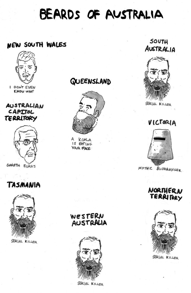 beards-of-australia2-800x1219