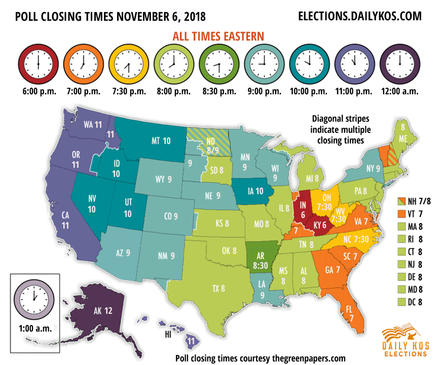 November 6th, 2018 Poll Closing Times Map