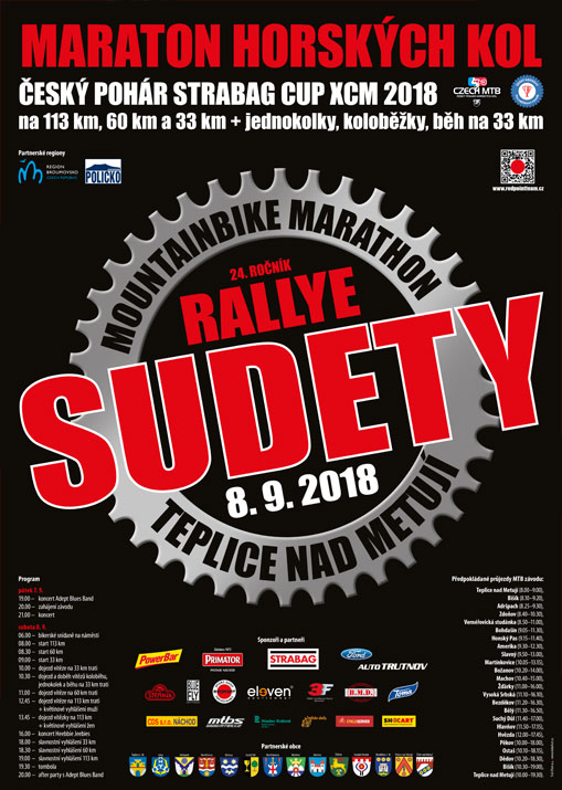 7. kolo ČKKP 2018 – Rallye Sudety