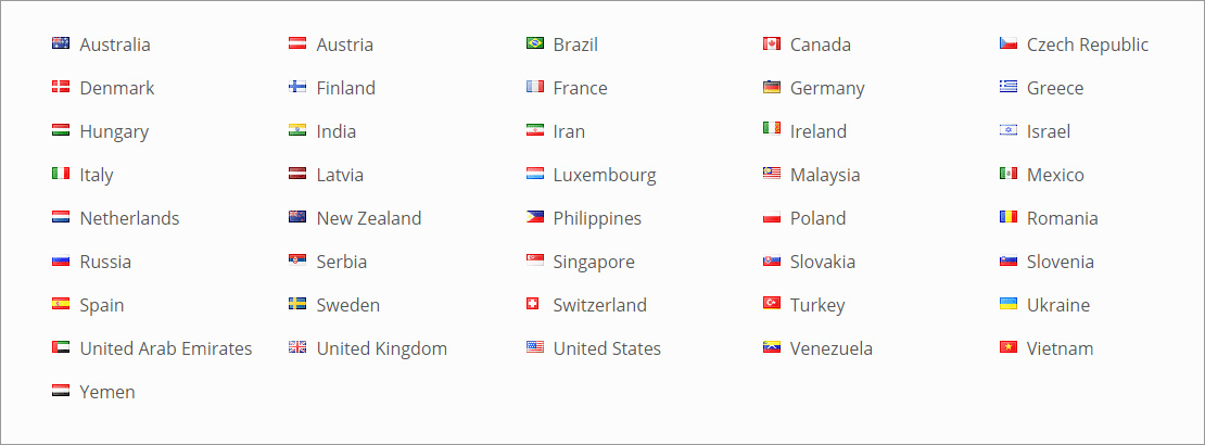 Country Flags of the 2015 bbPress Survey Participants