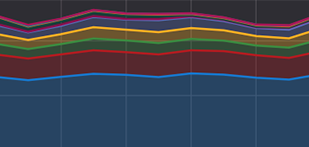 Database Background Image