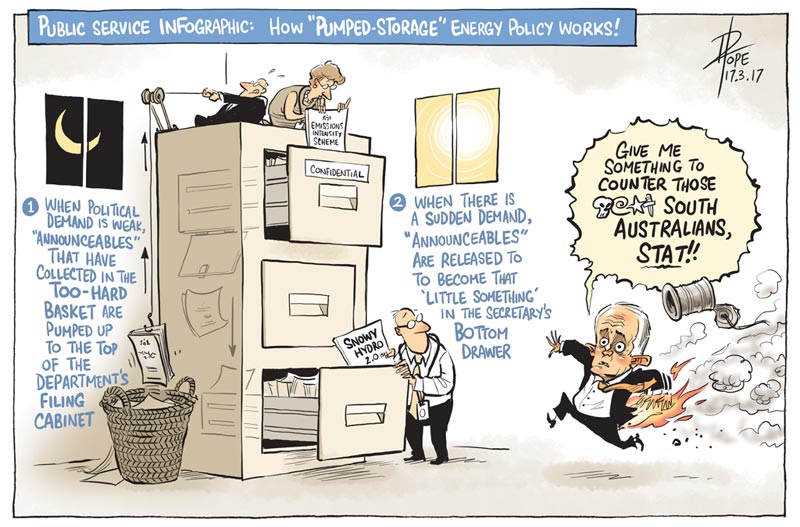 Cartoon: Snowy Hydro 2.0