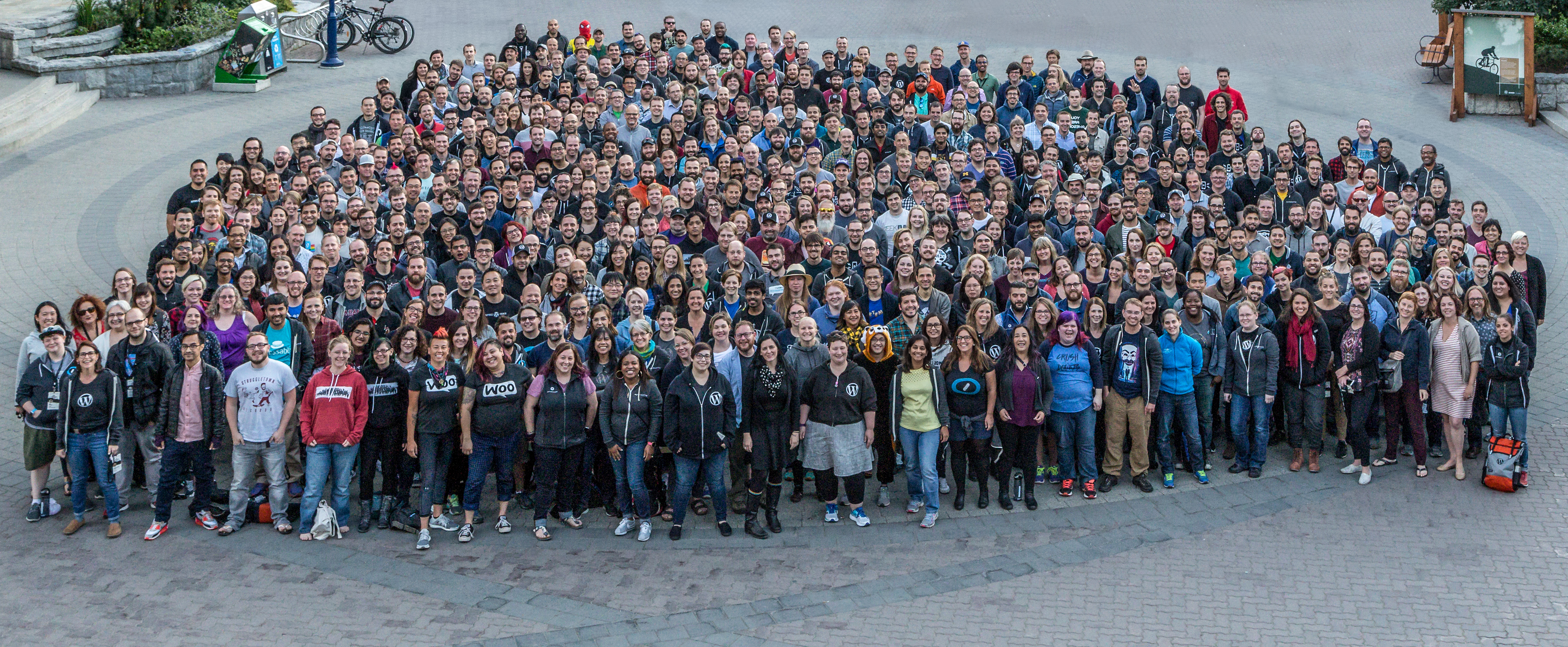 Automattic - Company Photo