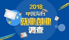 厦门高端人才科技有限公司招聘信息