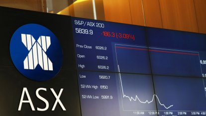 8@eight: Market bulls poke their heads up but ASX set for flat start