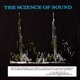 Science of Sound