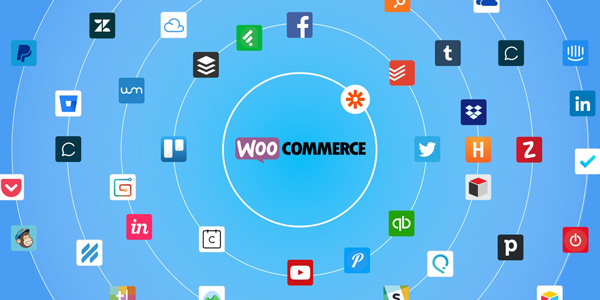 "WooCommerce Zapier Integration