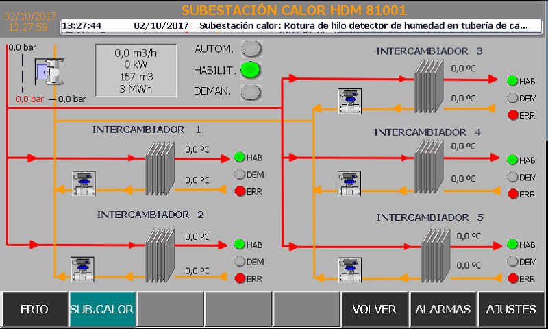 Desarrollo de HMI de intercambiadores