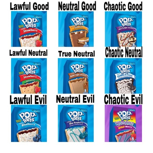 sarahemilywhatever:
?Don?t ask why I spent most of my morning making a moral alignment chart for the poptart flavors
?