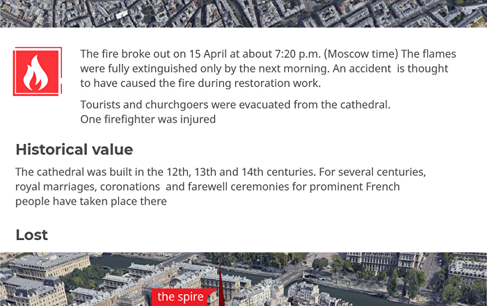 Fire at Notre-Dame Cathedral