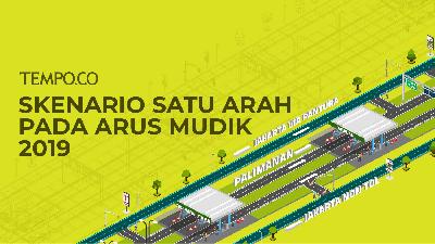 Skenario Satu Arah Pada Arus Mudik 2019 di Tol Jakarta - Cikampek