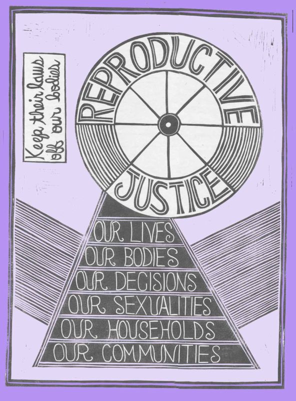 Reproductive Justice