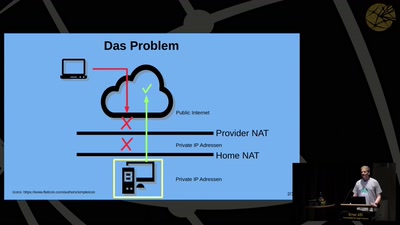 Einen Server daheim ohne öffentliche IPv4 Adresse