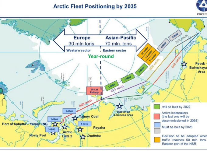 Arctic Russian icebreakers – Kerfuffle over numbers, role and expectations