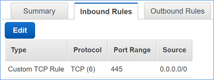 Screenshot showing the inbound rule that allows port 445