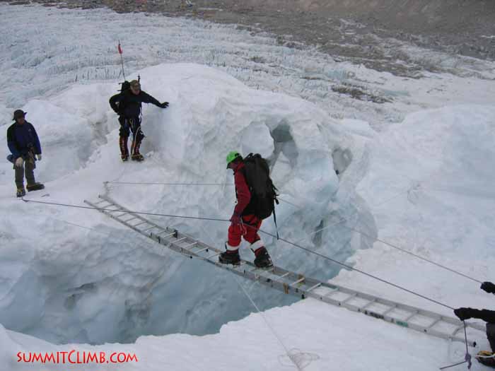 everest, everest expedition, everest climbing