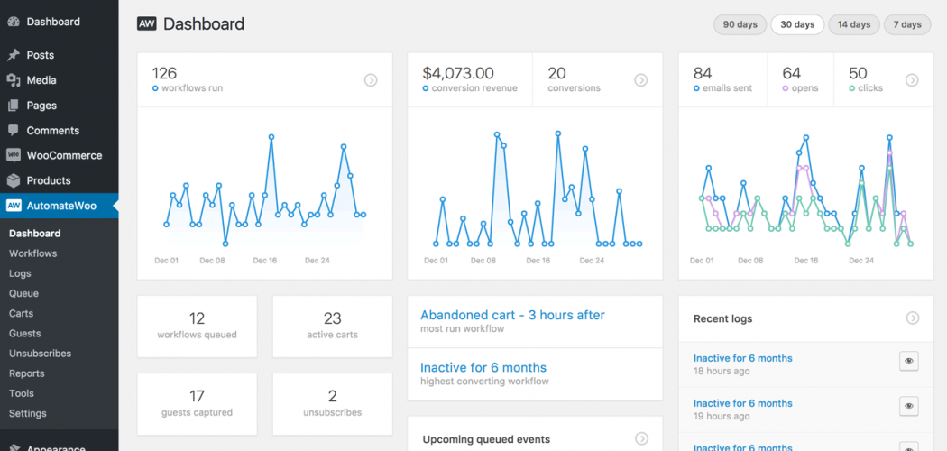 AutomateWoo plugin dashboard screenshot