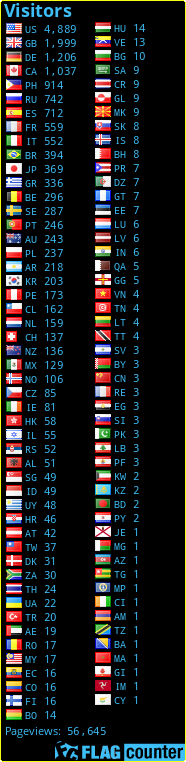 Free counters!