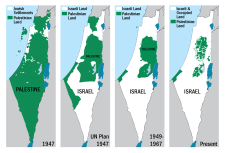 Palestinian Loss of Land 1947 to Present