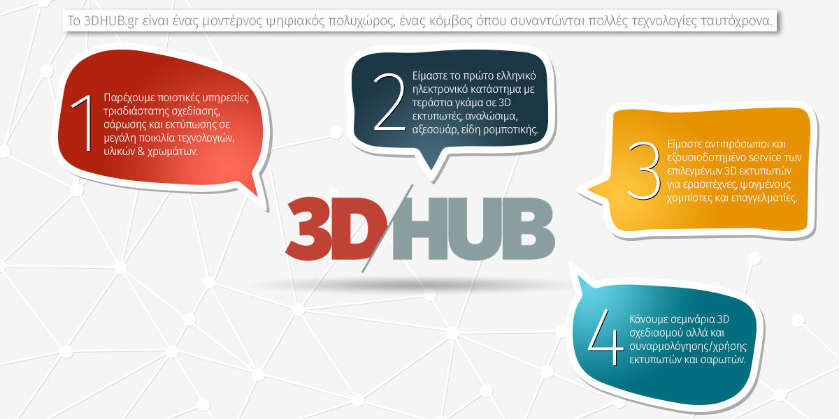 Το πρώτο 3D printing hub στην Ελλάδα 3dhub.gr