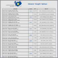 Niðurhalsþjónusta