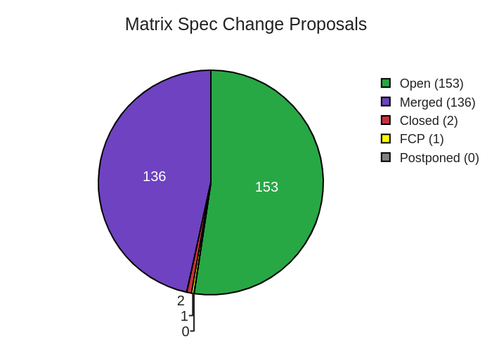 2020-06-12-xdh7w-plot.png