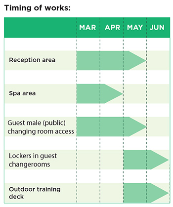 Timing of works. Full details below.