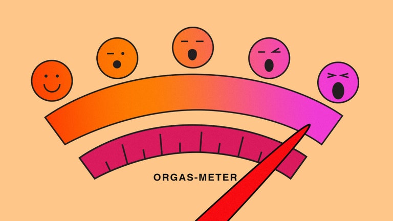 An Orgasm Meter