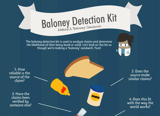 Baloney Detection Kit Sandwich (Infographic) by Deanna and Skylar (High Tech High Media Arts, San Diego, CA)