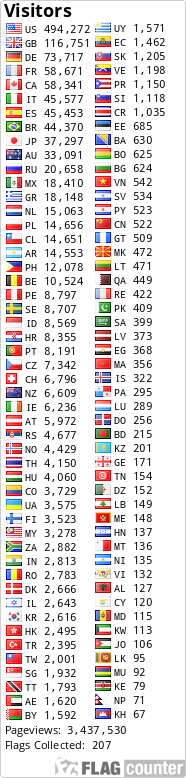 Free counters!