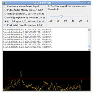 Sound Detector