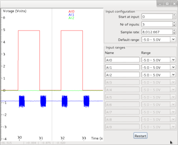 Onsets and audio visualized using a DAC and a Java program.