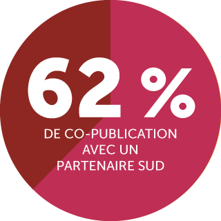 62% de co-publication