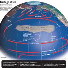 The "Great Pacific Garbage Patch" covers an area many times larger than Texas