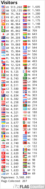 Free counters!