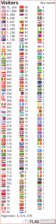 Free counters!